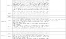 无极最新爆料视频大全下载,精彩瞬间一网打尽
